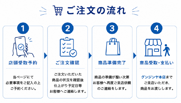 店頭受取予約フォーム